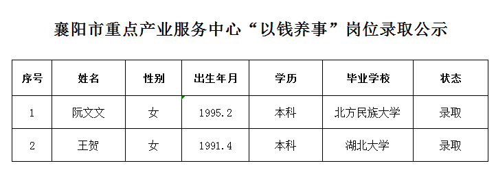 公示截圖